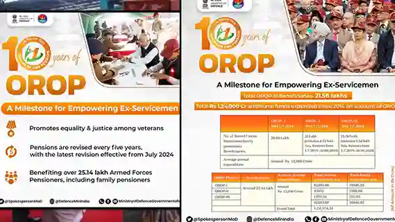 One Rank One Pension (OROP) in India