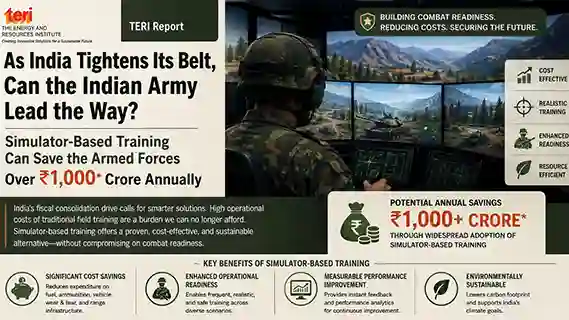 TERI Report: As India Tightens Its Belt, Can the Indian Army Lead the Way? Simulator-Based Training Can Save the Armed Forces Over ₹1,000* Crore Annually